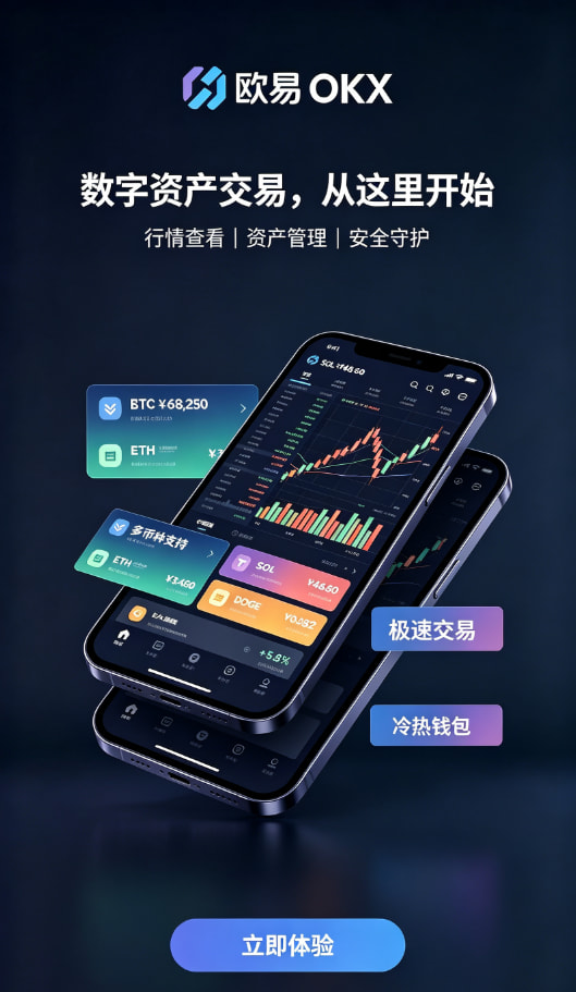 欧交易所app官网登录充值买入流程